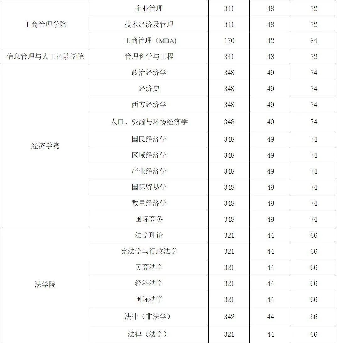 2021年浙江经济总量_2021年浙江卫视舂节(2)